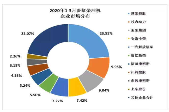 康明斯發(fā)電機(jī)出租