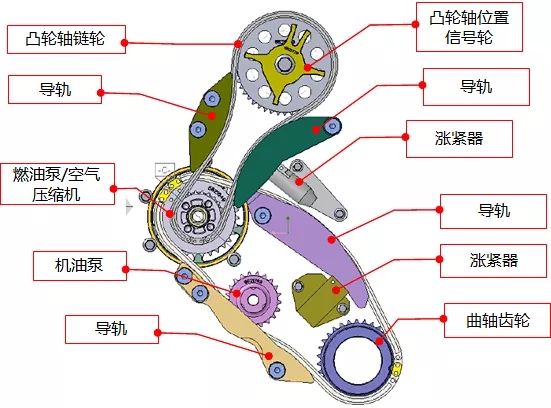 康明斯發(fā)電機(jī)出租